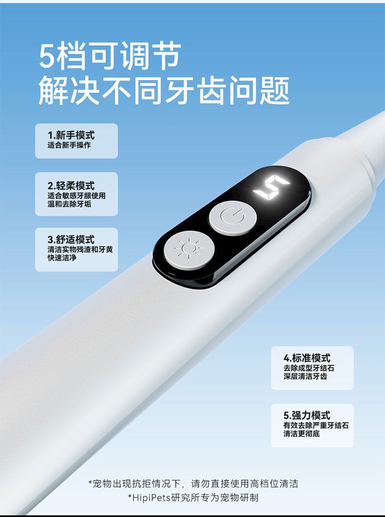 Pet electric toothbrush, dental cleaner and polisher