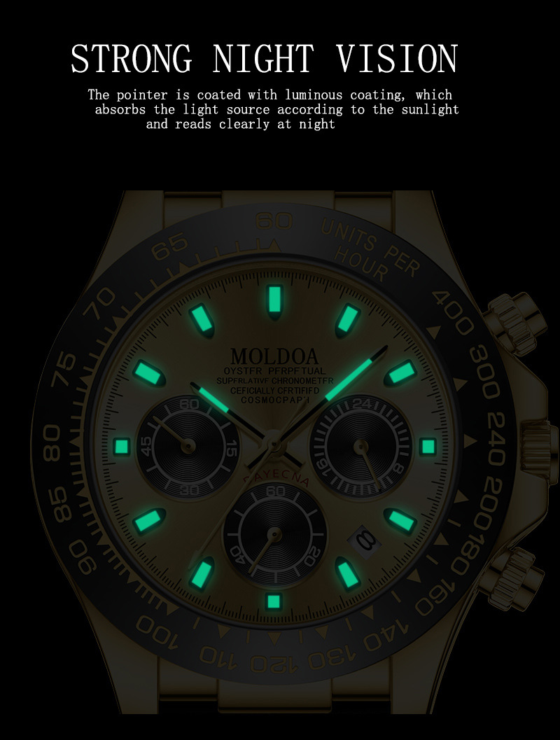 Herrenarmbanduhr mit Kalender, transparentes Design, wasserdicht