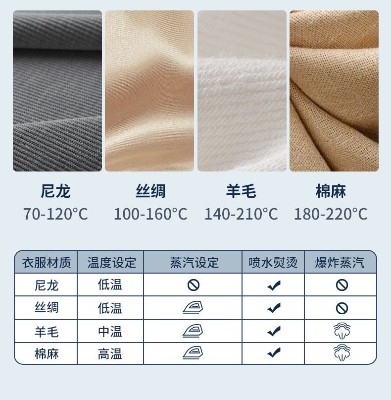 Yangzi handheld steam iron, adjustable temperature