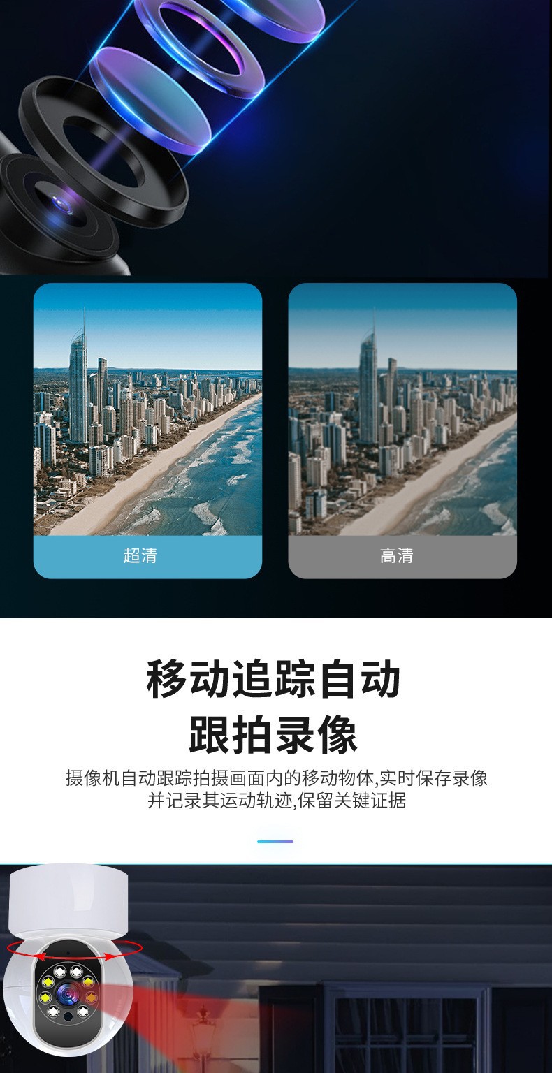 360-degree panoramic surveillance camera with night vision, wireless