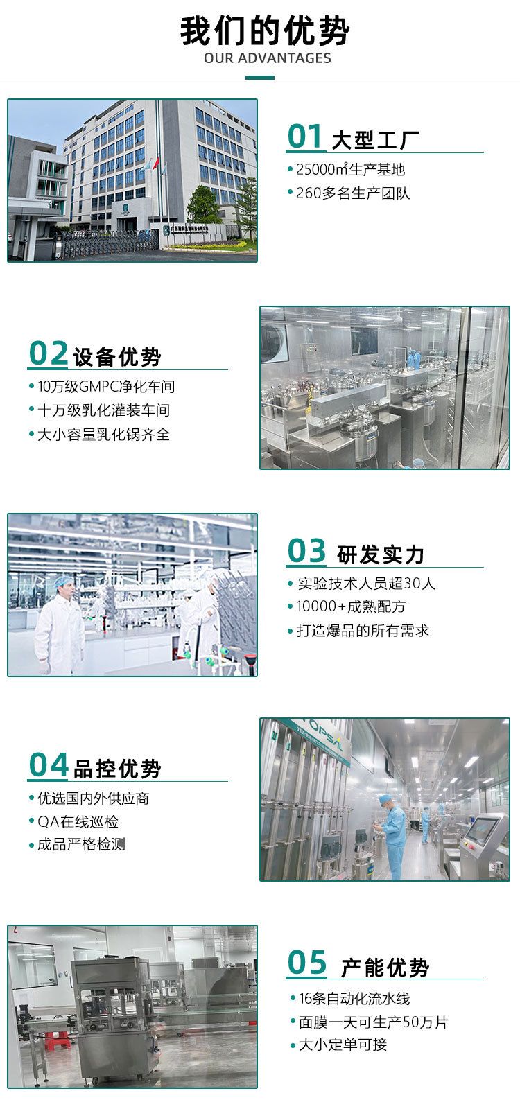 跨境爆品何首乌洗发水养发去屑止痒控油蓬松乌黑发纯植物养护乳