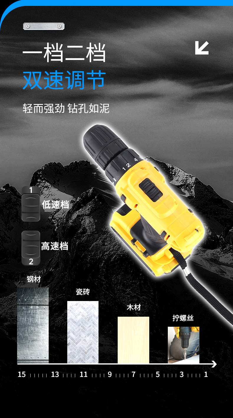 Cordless lithium electric drill, dual-speed pistol grip