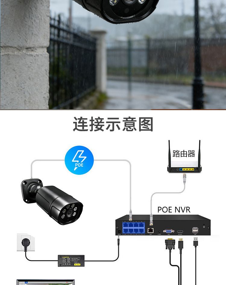 CCTV 8-Kanal POE Überwachungsset 4K 8MP Außen-Bullet