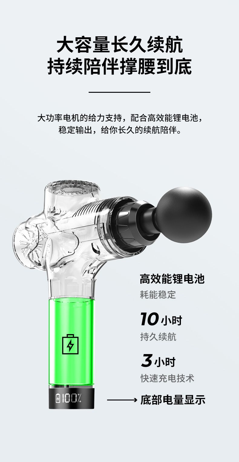 Mini Fascia Gun 24V Brushless 6 Massage Heads
