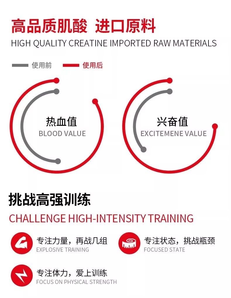赛霸高纯一水肌酸粉300g健身增健肌补剂力量爆发力非氮泵蛋白粉