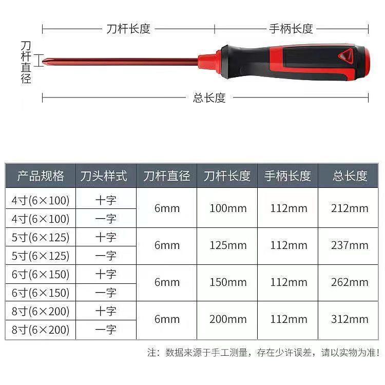 S2 steel screwdriver set, magnetic, industrial grade