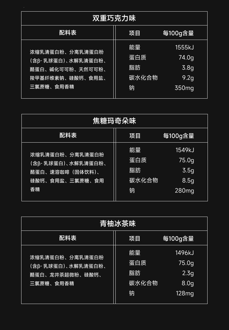 Foyes Peynir Altı Suyu Protein Tozu