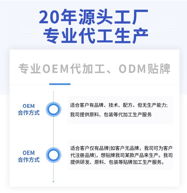 女性肌酸粉胶原生物素透明质酸叶酸粉CreatineMonohydrate水肌酸