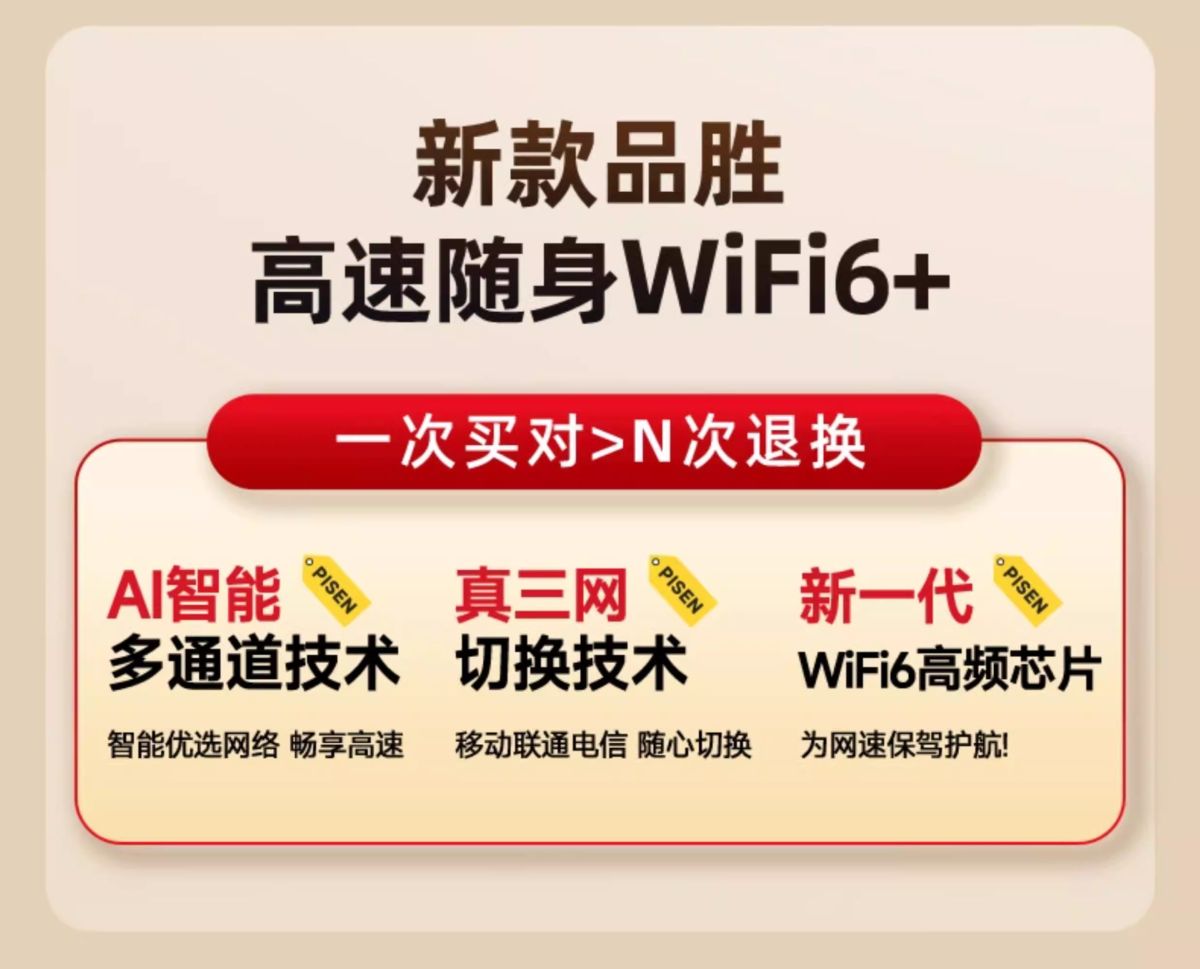 Tragbares WiFi 6 Mobilmodem mit Fahrzeughalterung