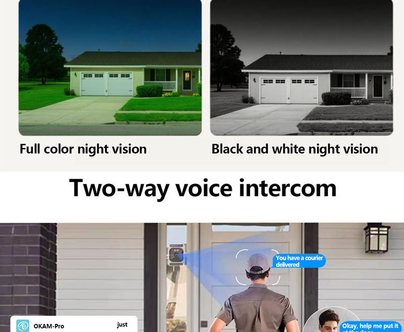 HD window camera, WiFi, night vision, remote monitoring