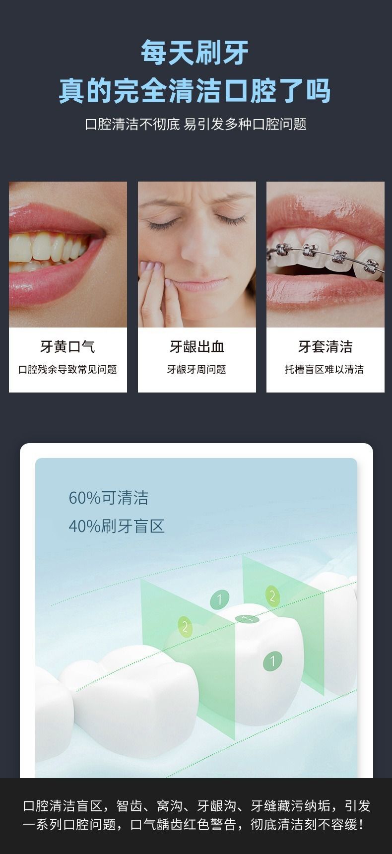 跨境批发冲牙器便携式家用水牙线牙齿冲洗口腔清洁电动手持洁牙器