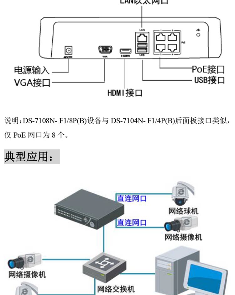 Hikvision DS-7104N-F1/4P 4-channel POE network recorder