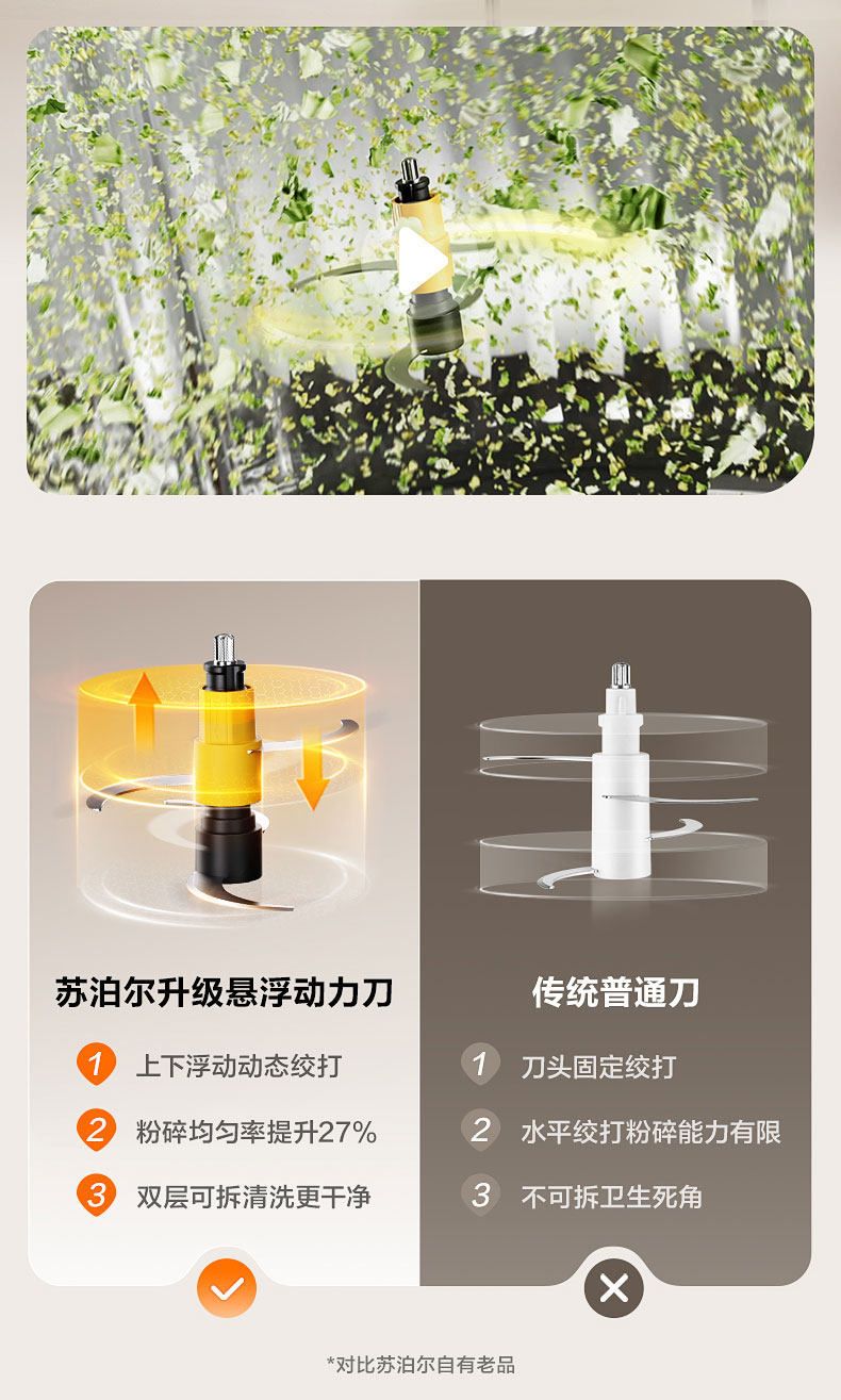 苏泊尔粗细可调绞肉机大容量家用智能全自动搅拌料理机2026新款