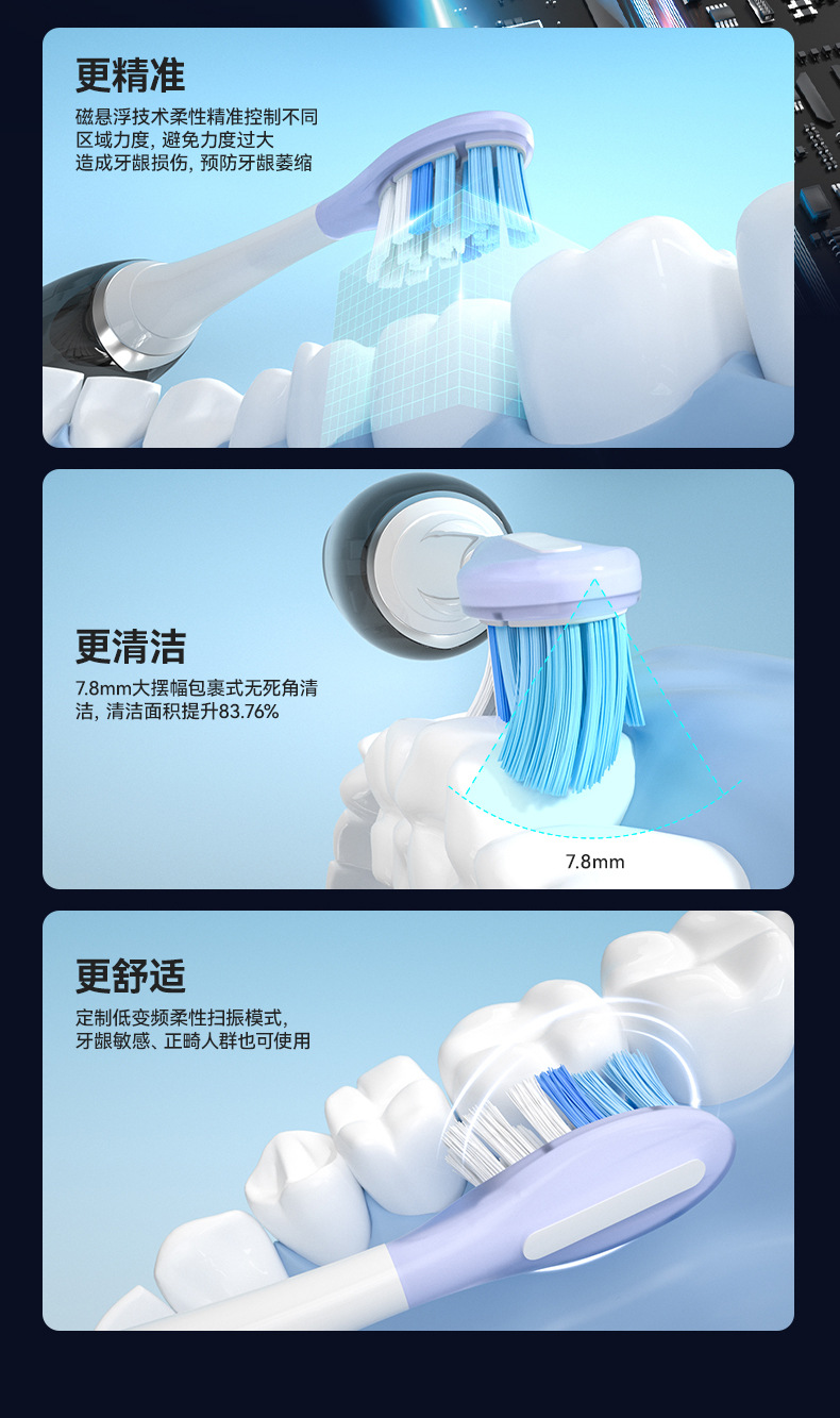 Sonic electric toothbrush, fully automatic, waterproof, whitening mode