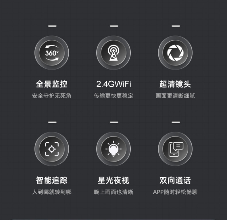Home security camera 360°, WiFi, night vision