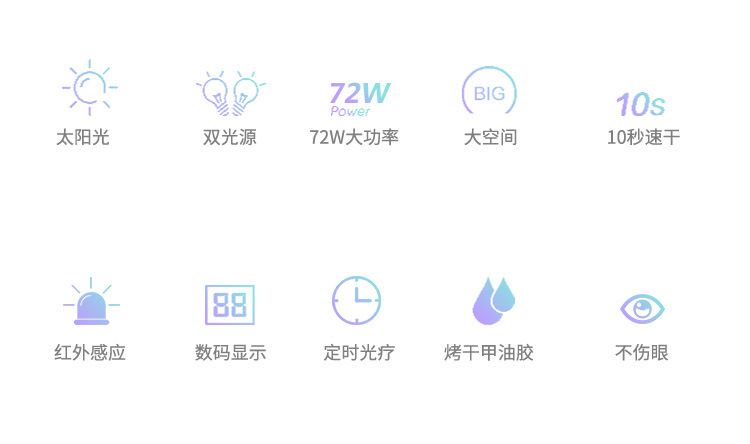Nail lamp UV/LED, BQ-72W, phototherapy machine