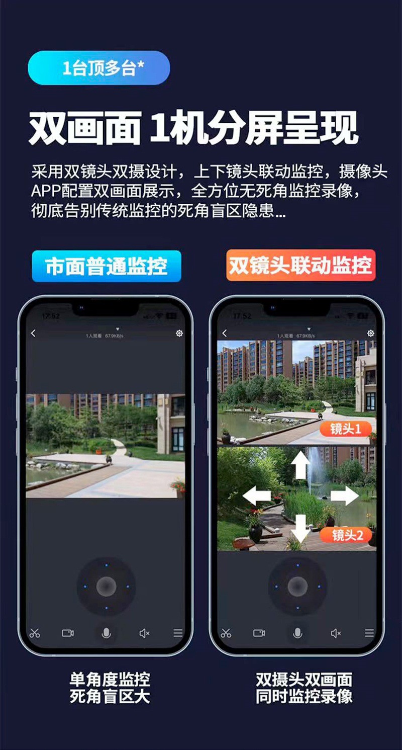 360° WiFi Security Camera, 1080P Panoramic View