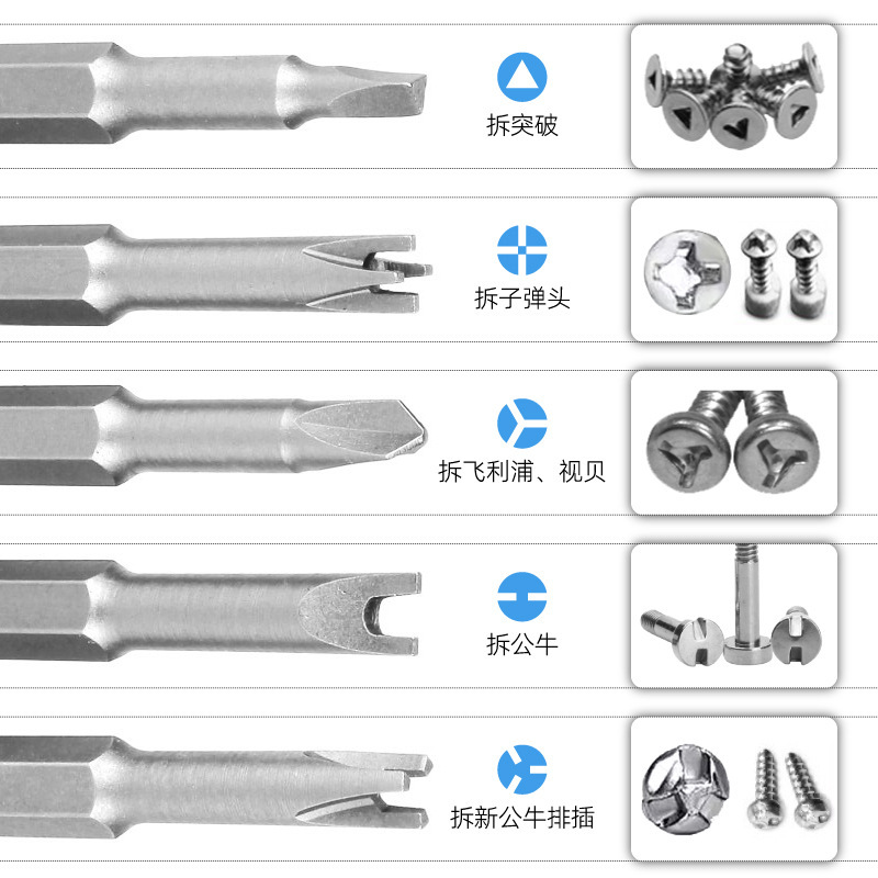 Screwdriver set, flathead, Phillips, tri-wing, triangle