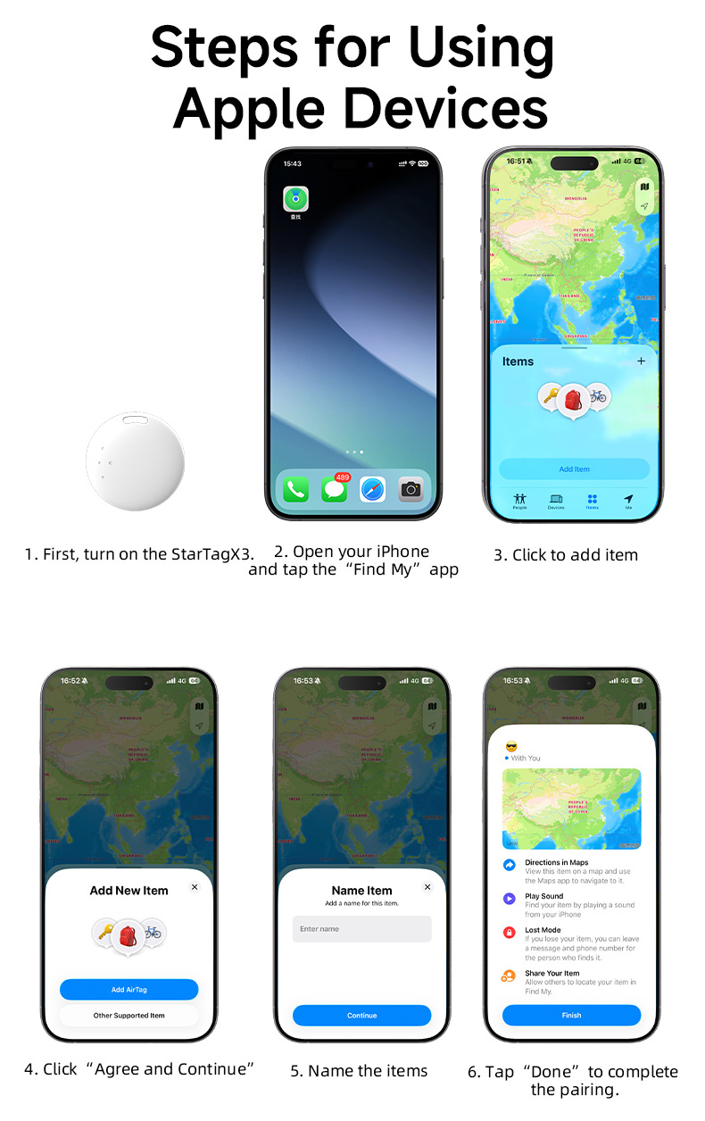 Dual-System-Positionierer für iOS und Google