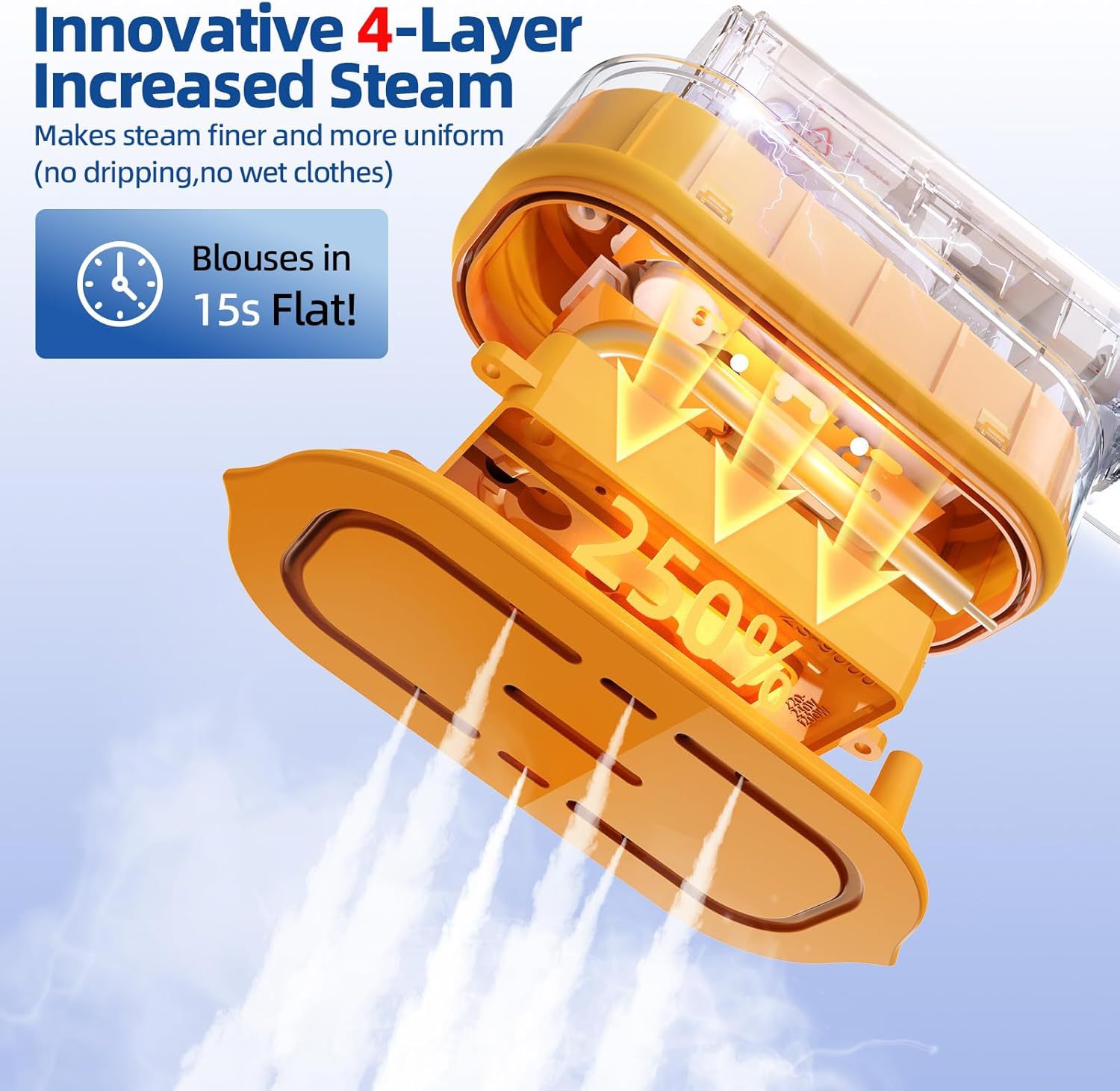 Vertical garment steamer, high power, portable, quick wrinkle removal
