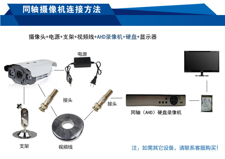 4K AHD coaxial surveillance camera, 8MP, full color, outdoor waterproof