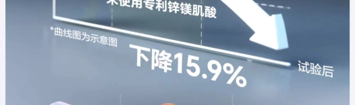 CPT/康比特锌镁肌酸100克健身运动力量耐力爆发高纯肌酸粉试喝装