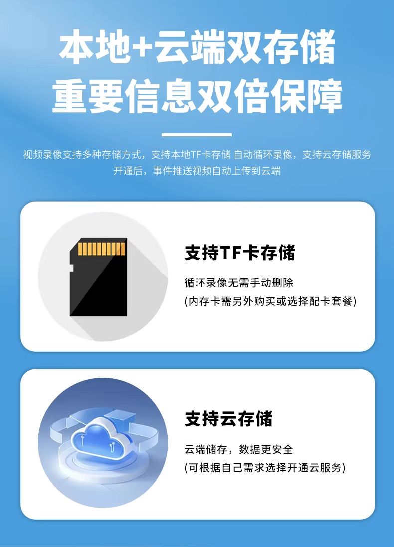 飞利浦家用高清摄像头手机远程无线网络双摄像头360全景无死角