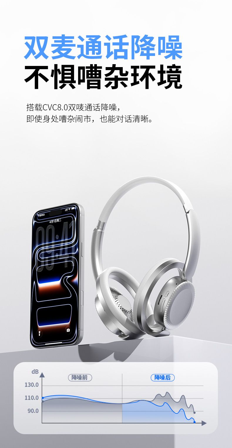 Open-Design Bluetooth-6.0-Kopfhörer mit Stereo-Surround-Sound