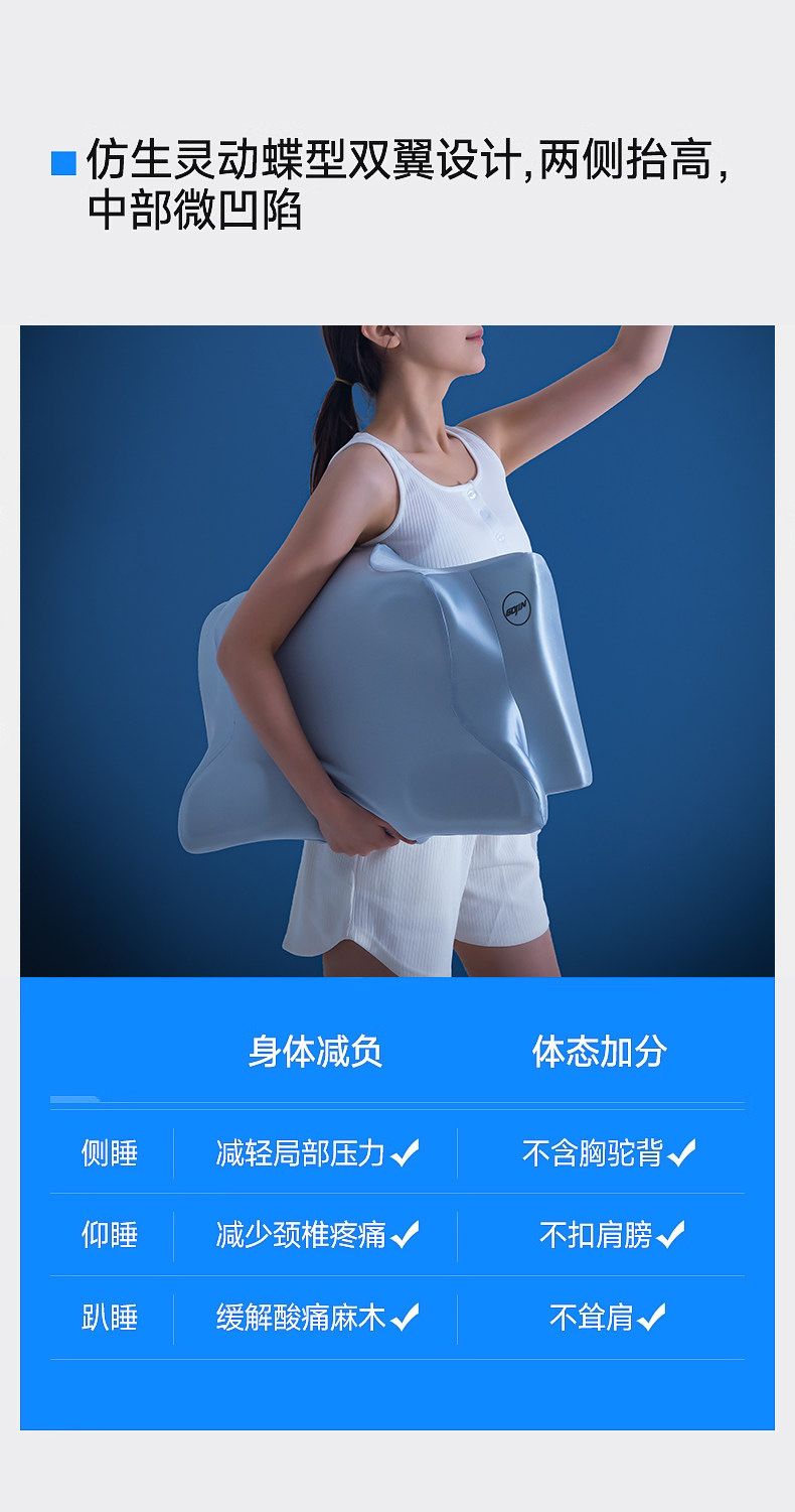 Seitenschläferkissen Paar Memory-Foam Nackenstütze