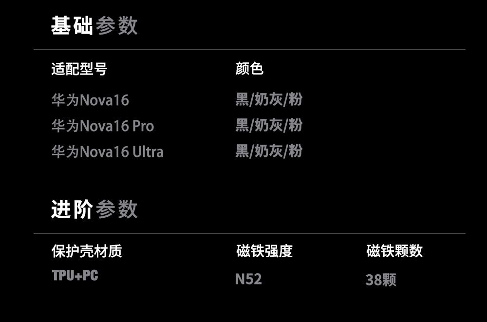 Matte case for Huawei nova 16 Ultra, transparent airbag for nova 15 Pro magnetic