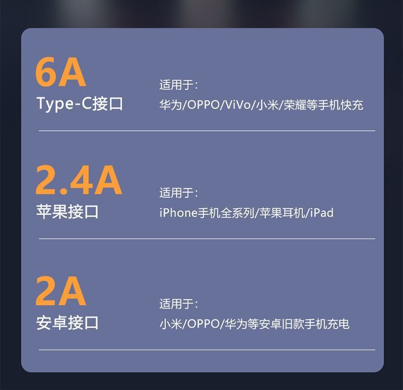 短0.5m三合一数据线充电宝移动电源充电线120W超级快充电线一拖三