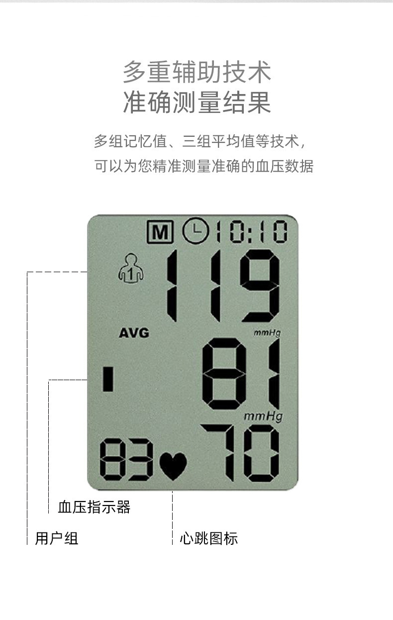 Medical Grade Blood Pressure Monitor, Automatic Arm Cuff
