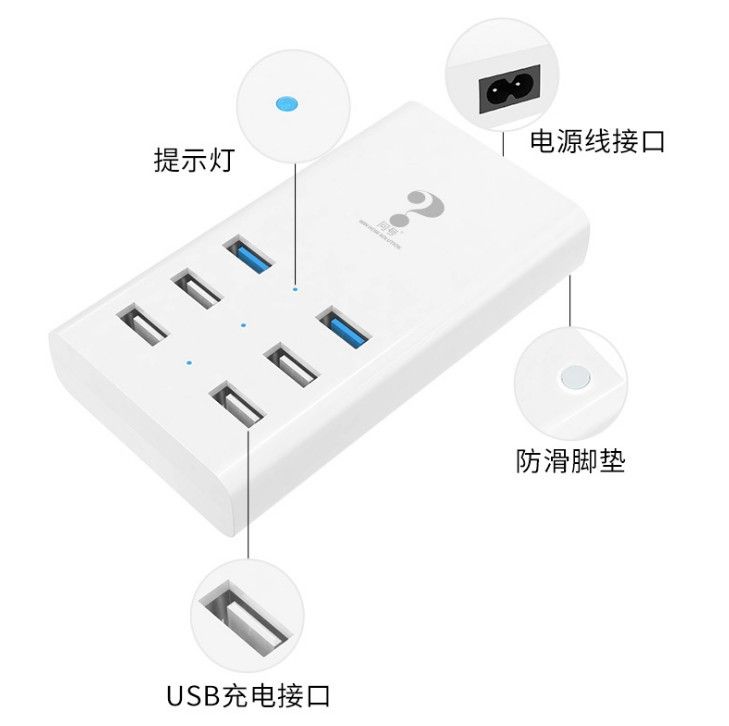 Xiaomi Multi-Port Schnellladegerät, universell kompatibel