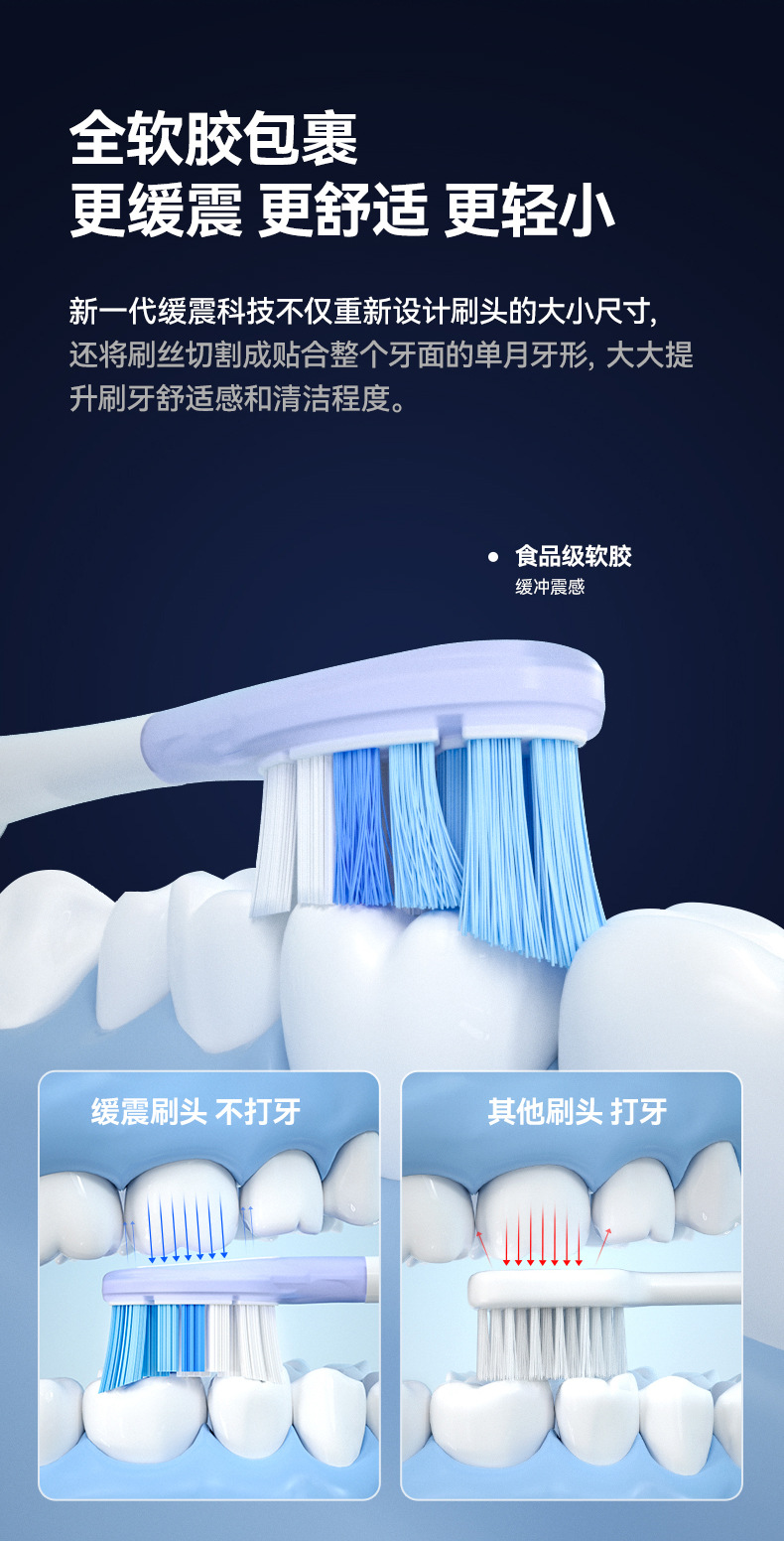 Sonic electric toothbrush, fully automatic, waterproof, whitening mode