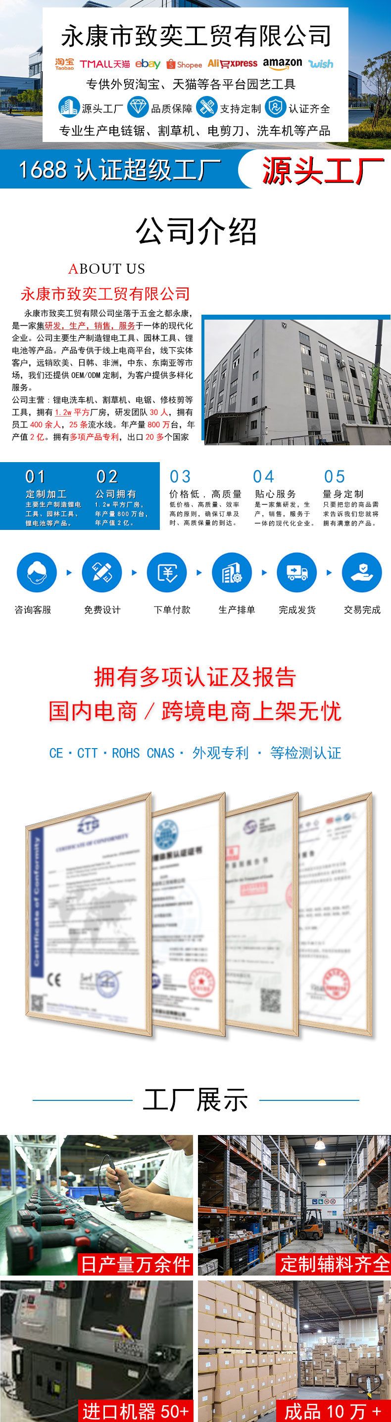 厂家跨境无刷四件套锂电动工具套装锂电冲击钻角磨机电钻扳手套装