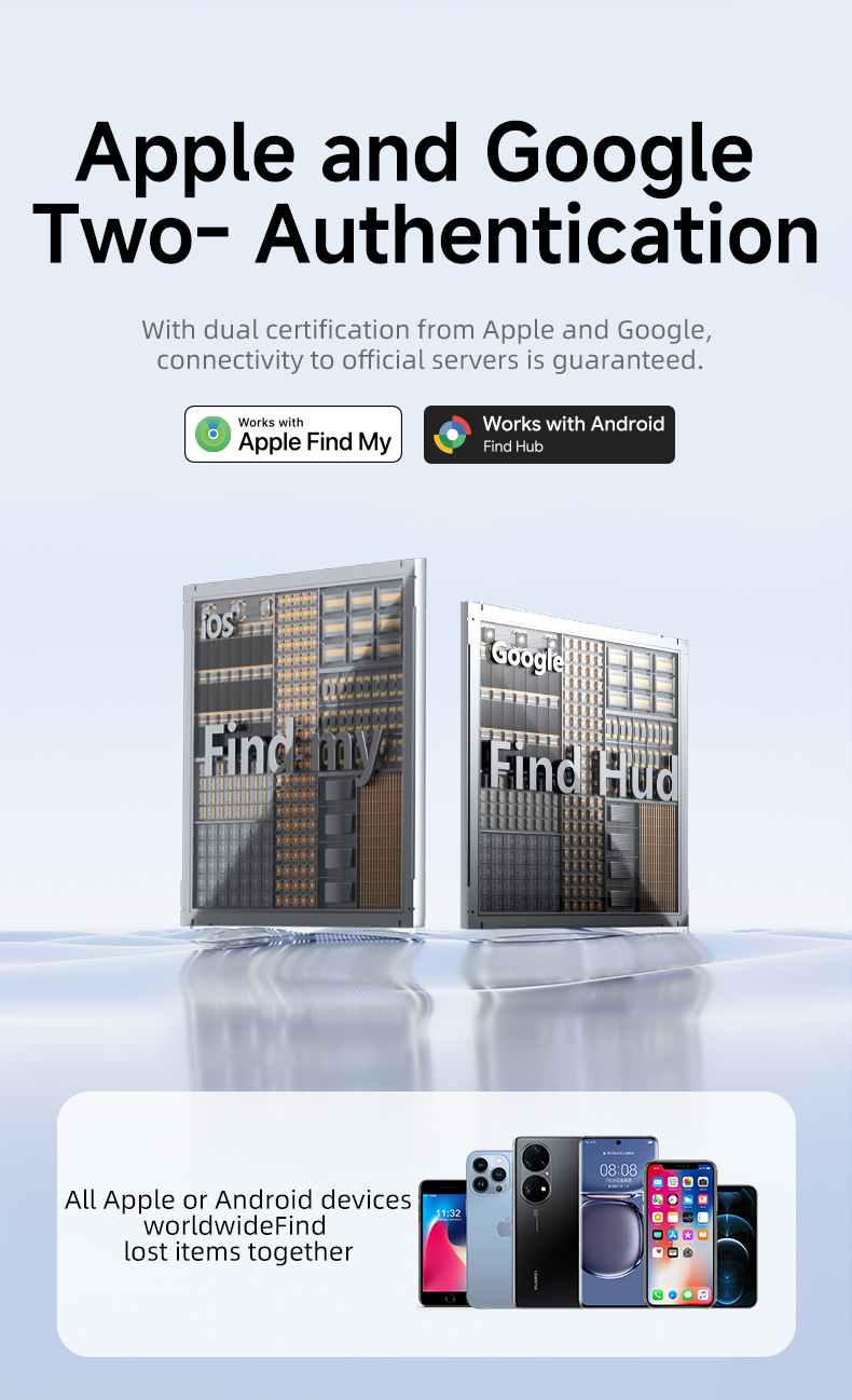 Dual-System-Positionierer für iOS und Google