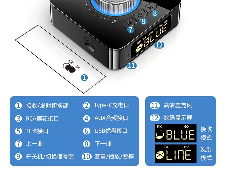Bluetooth 5.4 alıcı adaptörü eski amplifikatör ve hoparlörlere
