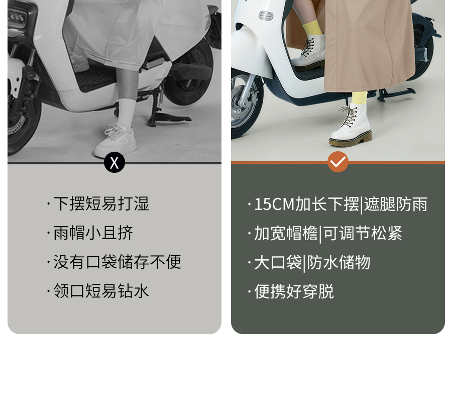 Zhengyu Langversion Regenjacke Ganzkörper mit Ärmeln