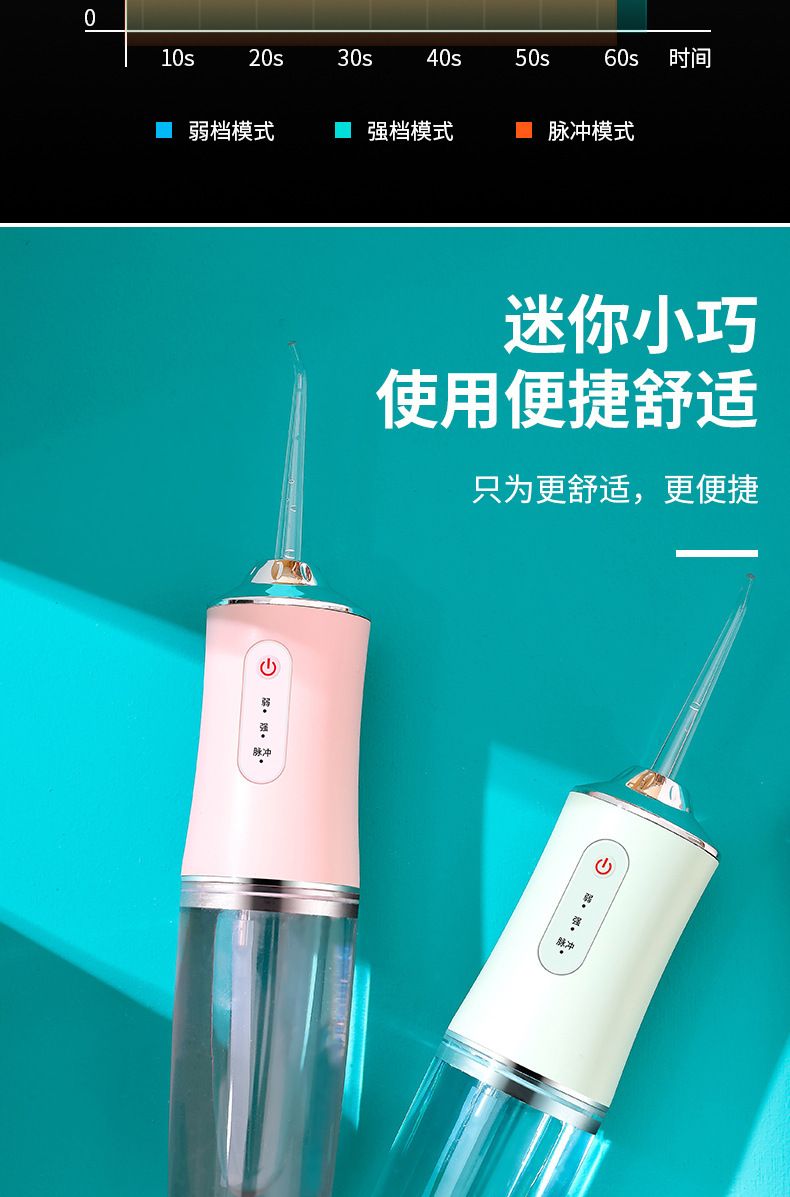 Electric oral irrigator portable water flosser