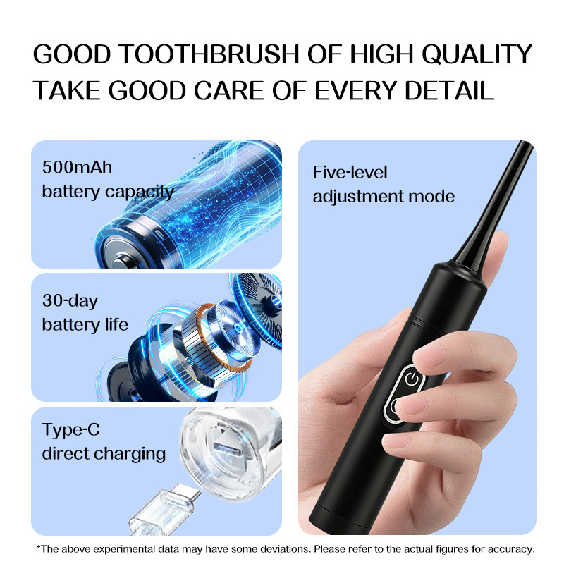 Elektrischer Zahntartarscaber, Zahnsteinentferner, Oral Irrigator