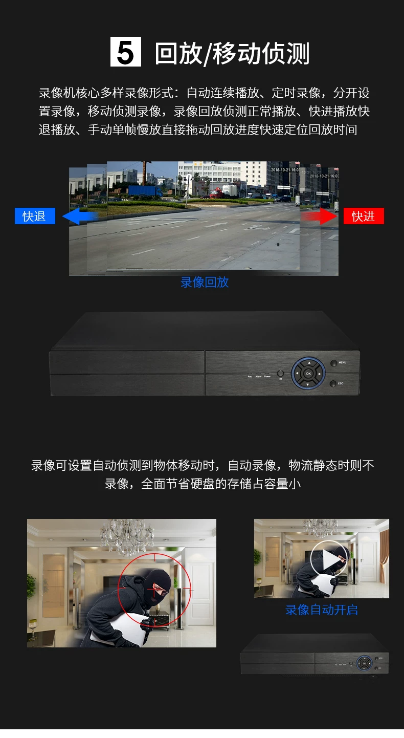 Xiongmai TVI DVR recorder, 4/8/16 channel, analog, HD network monitoring