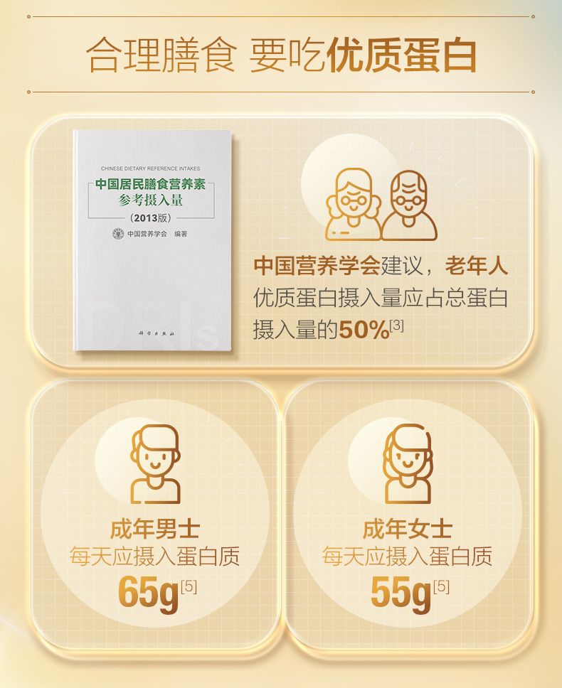 Tanshen Beijian Protein Powder for Women and Elderly Adults