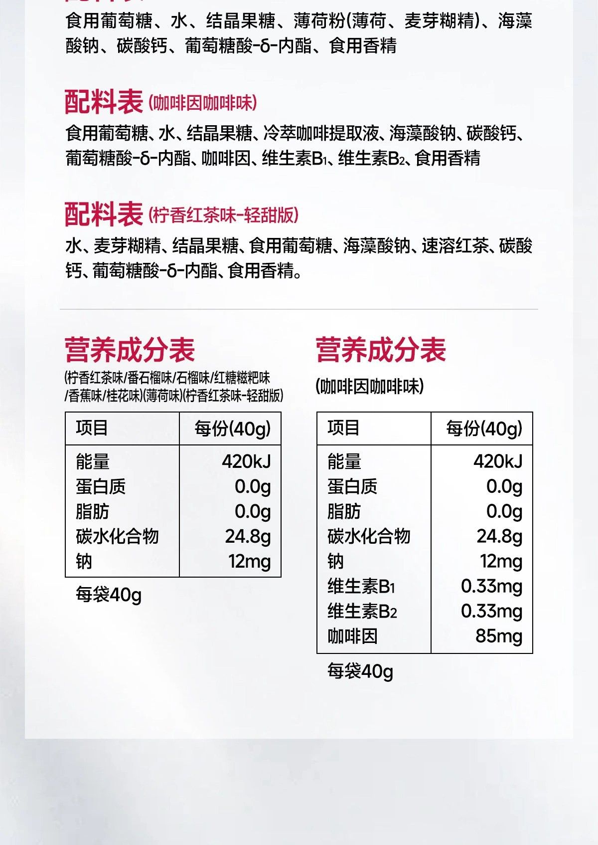 迈胜能量胶混装多口味骑行电解质盐丸登山补充耐力补充续航机能胶