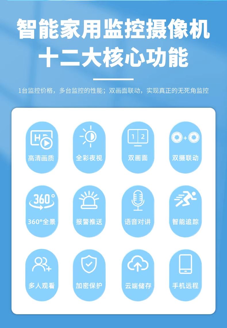 飞利浦家用高清摄像头手机远程无线网络双摄像头360全景无死角