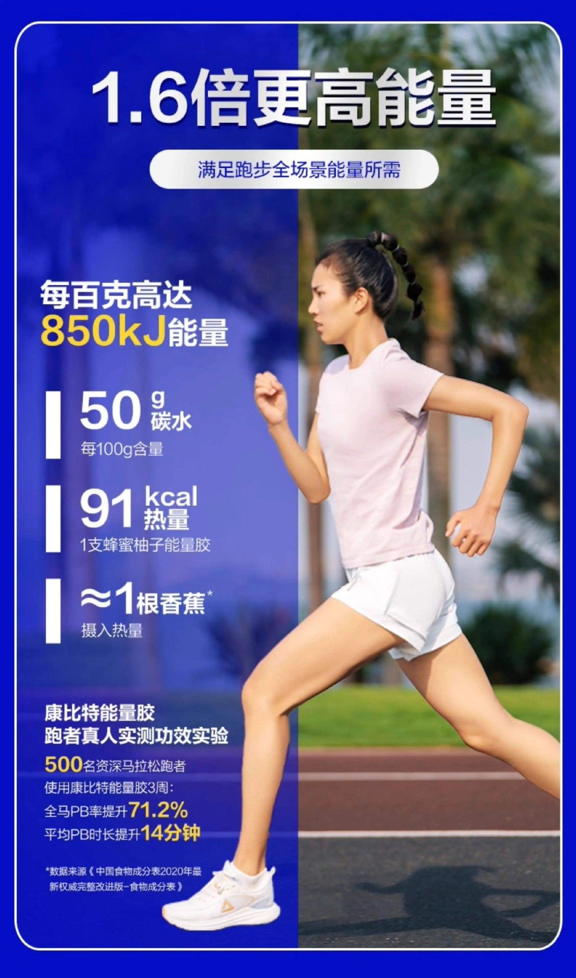 康比特加速能量胶蜂蜜柚子冰糖葫芦味马拉松跑步耐力补给骑行体能