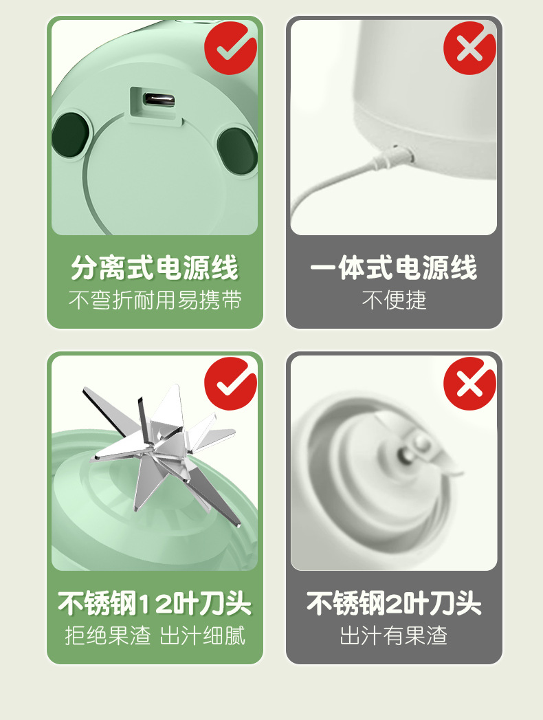 Portable juice maker, rechargeable, ice crushing