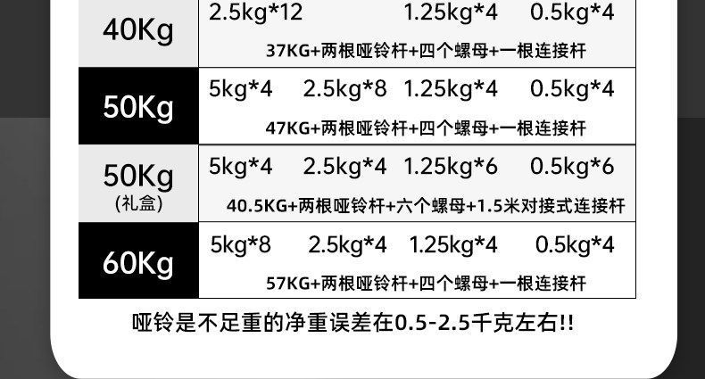 家用可调节哑铃省空间烤漆套装男女通用可调节哑铃套装调重哑铃