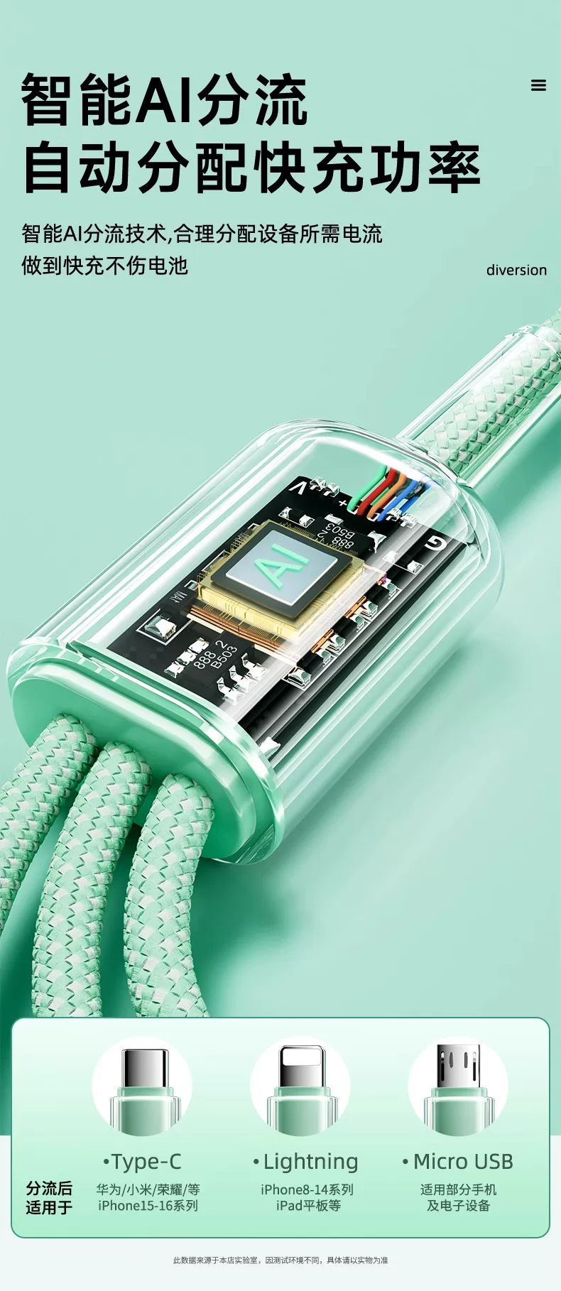 Data cable 3-in-1 Type-C ice crystal gradient, Apple 15 compatible