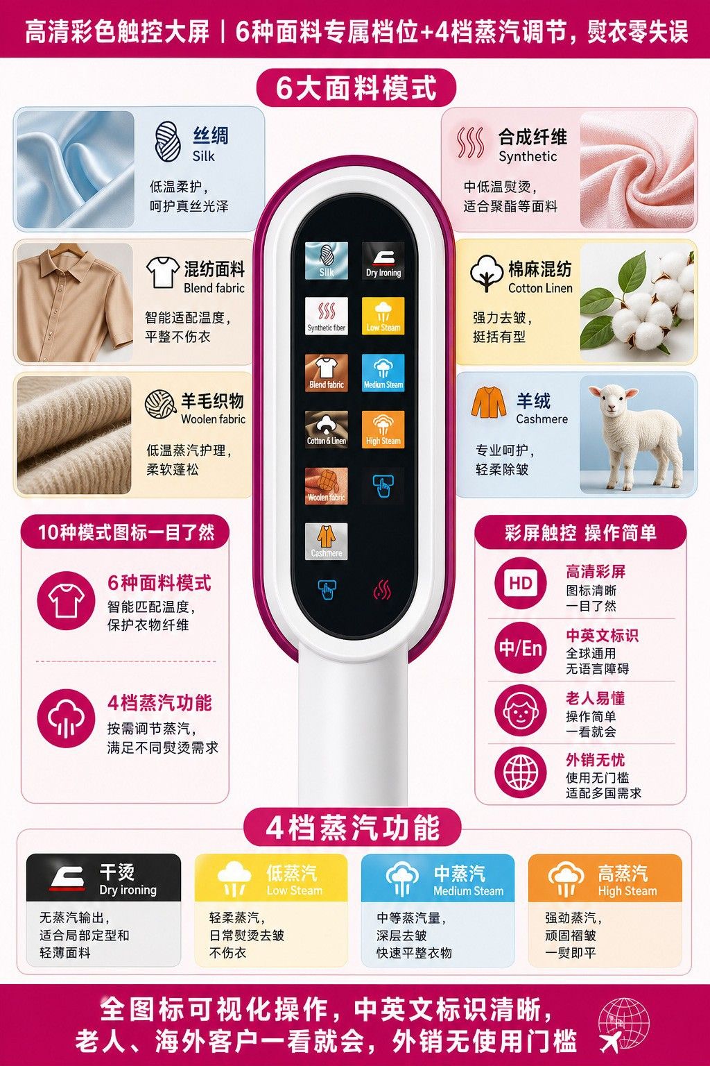 Smart color screen handheld garment steamer, portable mini compact
