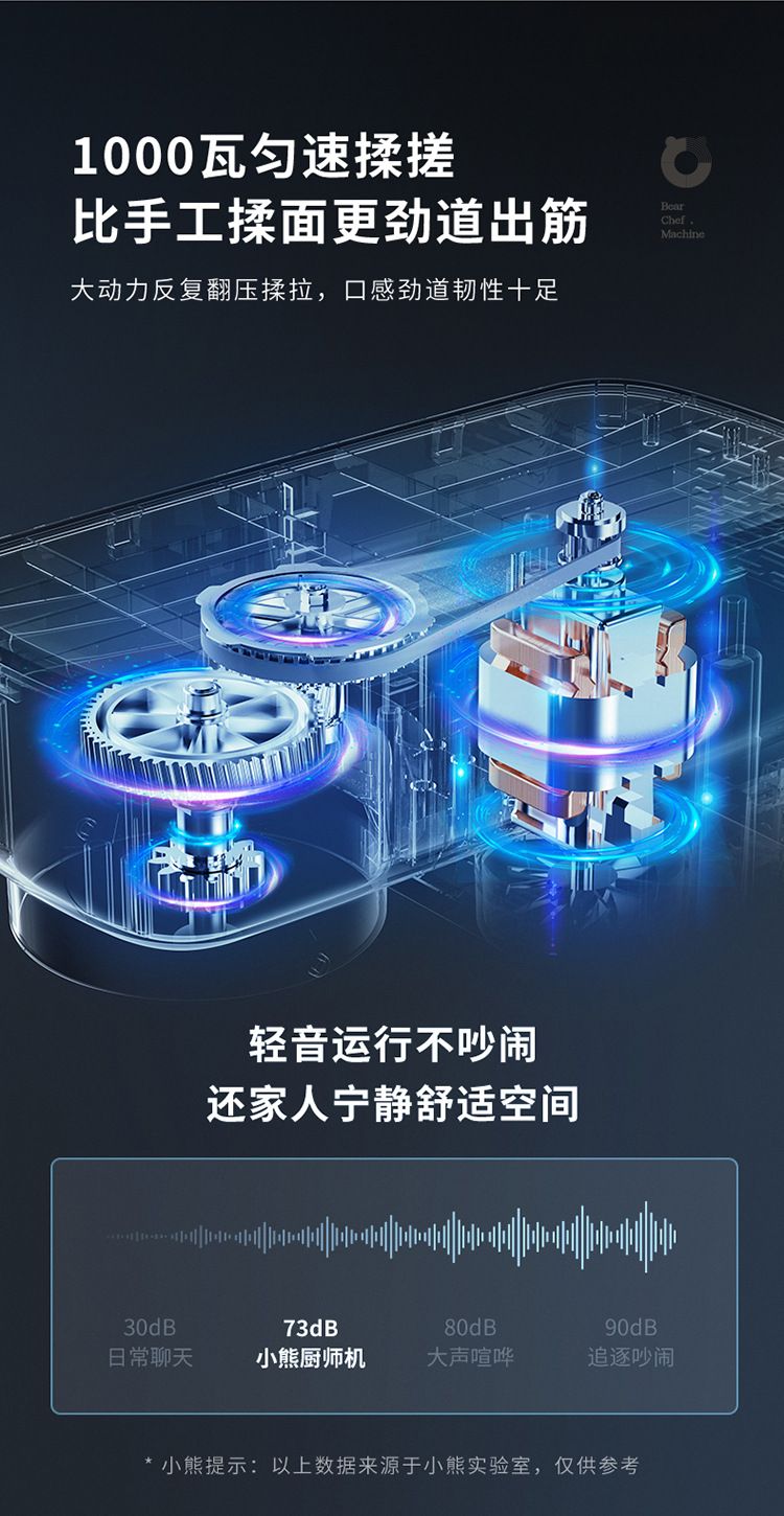 小熊厨师机SJJ-E08G1家用小型和面机揉面机多功能商用全自动和面